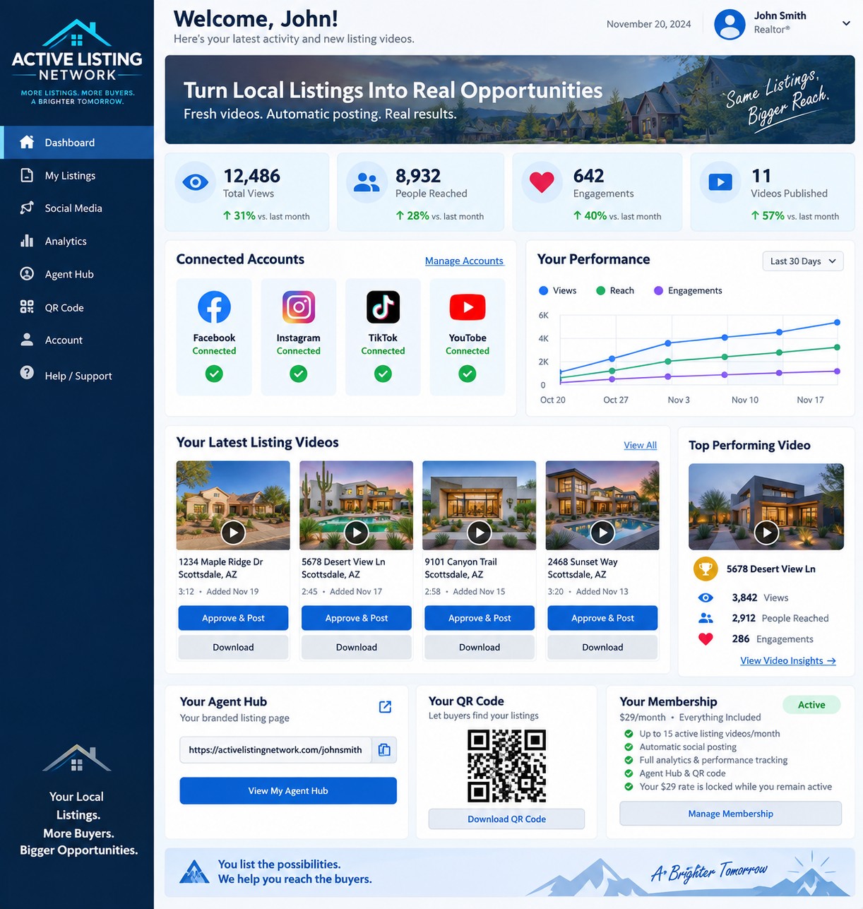 Agent dashboard showing buyer inquiries and follow-up